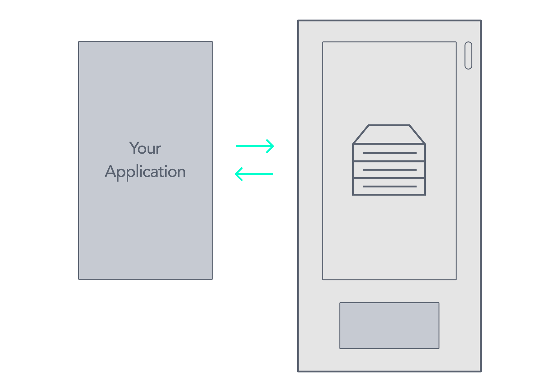 Local Data Storage